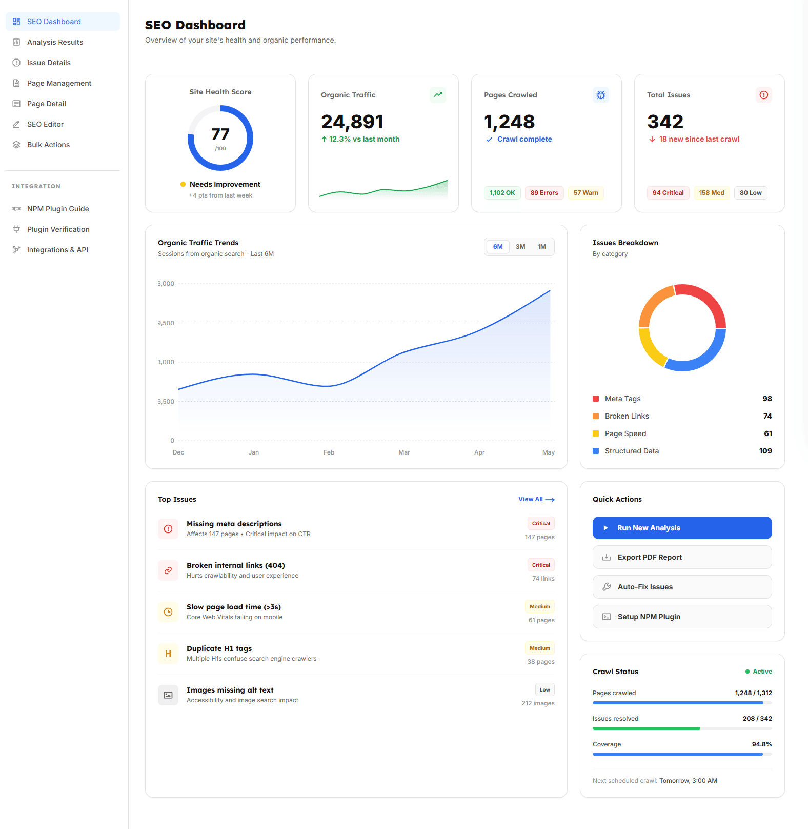 AI-Powered SEO Command Center Dashboard