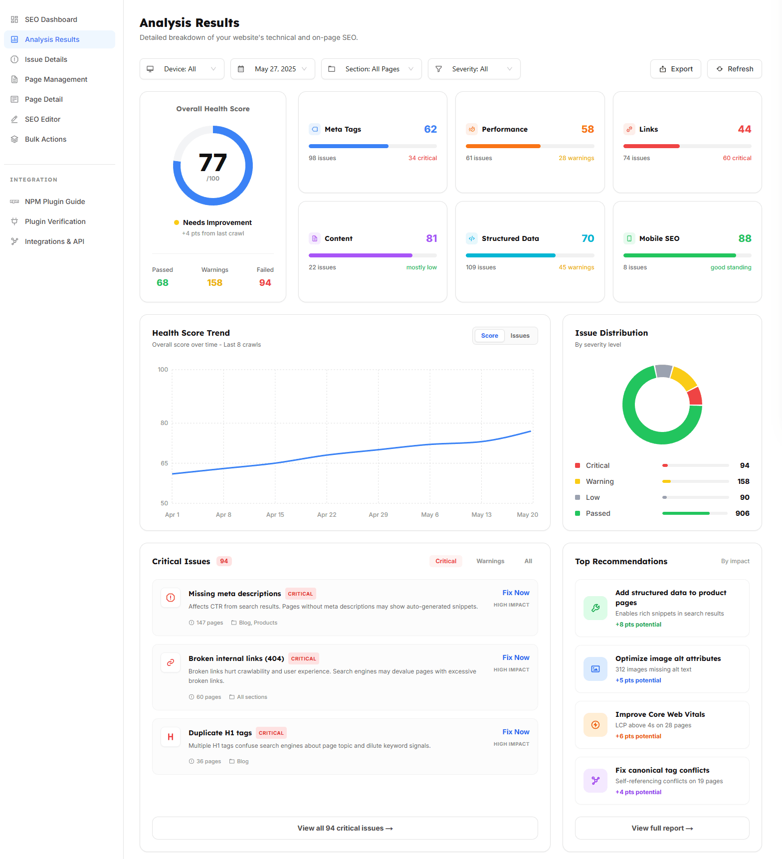 AI-Powered SEO Command Center